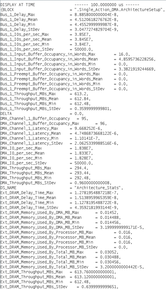 DMA_txt_202Mhz_Req1_D32_B32_W4_Ch1.jpg