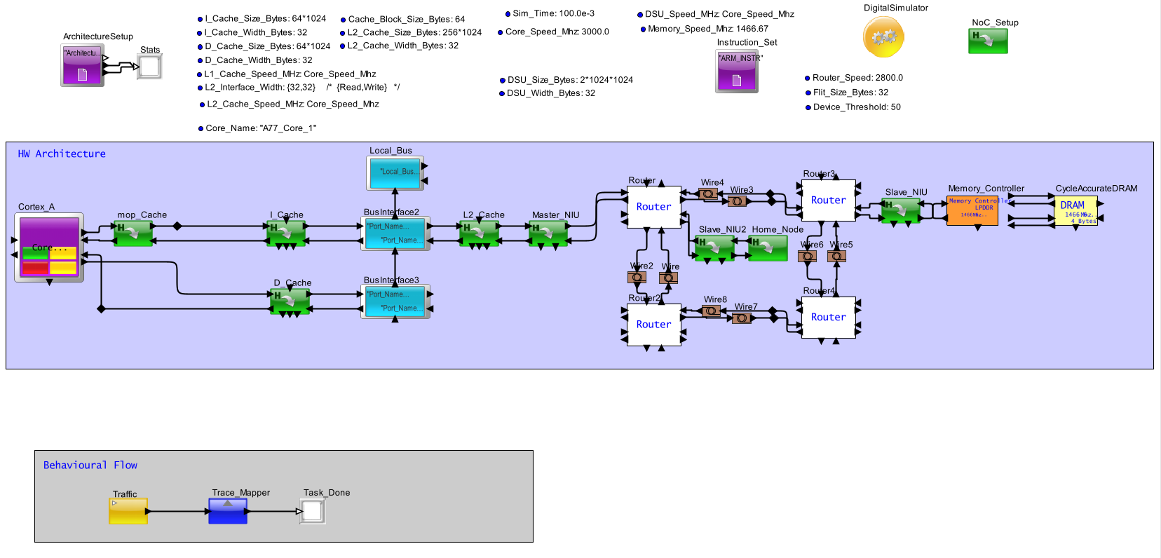 Test_Case_6_Config.PNG Test_Case_6_Config.PNG