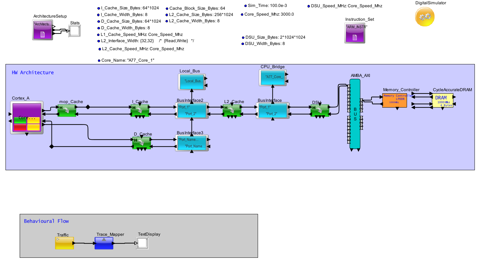 model_layout.PNG model_layout.PNG