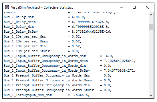 DPD Collective Statistics