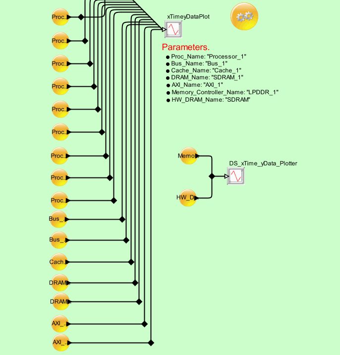 Arch_State_Plotmodel