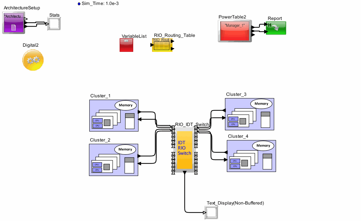 HPCSystemWithIDTSwitchmodel