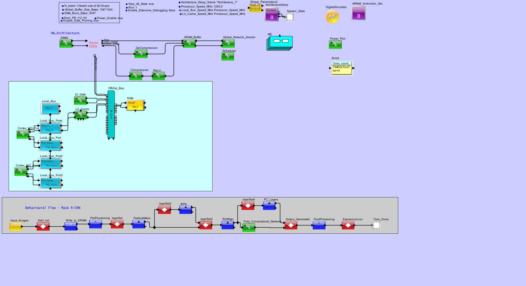 DNN_Model_Mask_R_CNN_CPUmodel