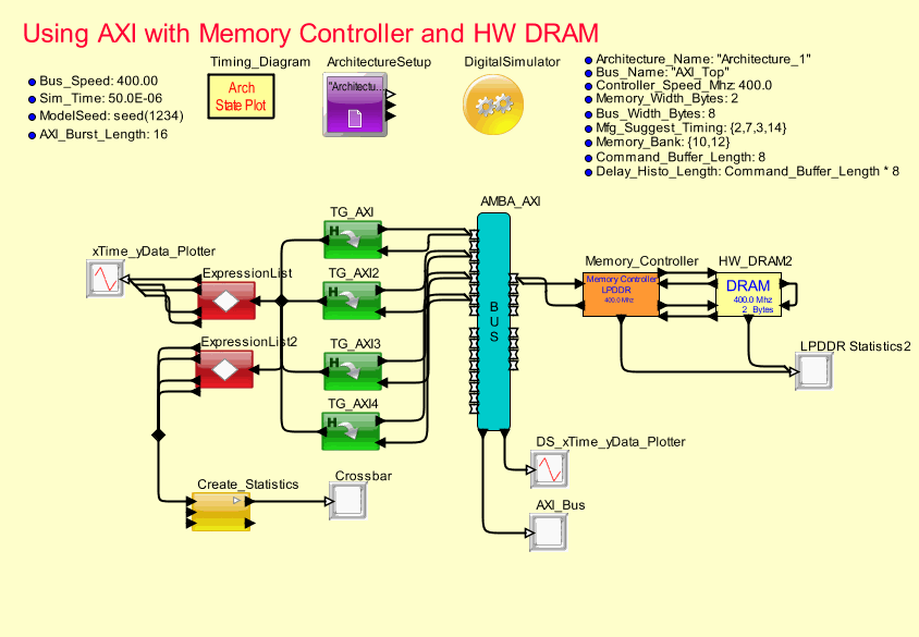 Multi_AXI_to_Memory_Accessmodel