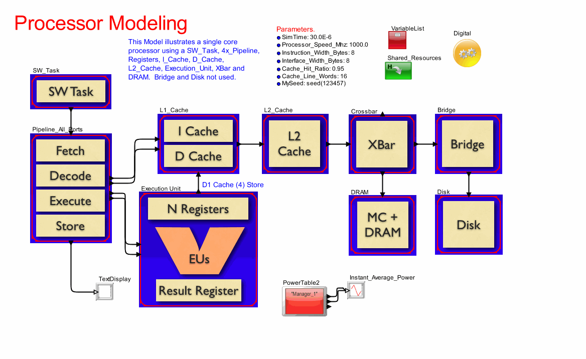 Comp_Model06dmodel