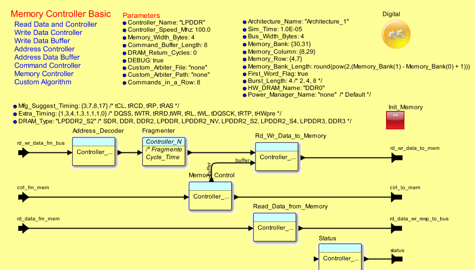 Memory_Controllermodel