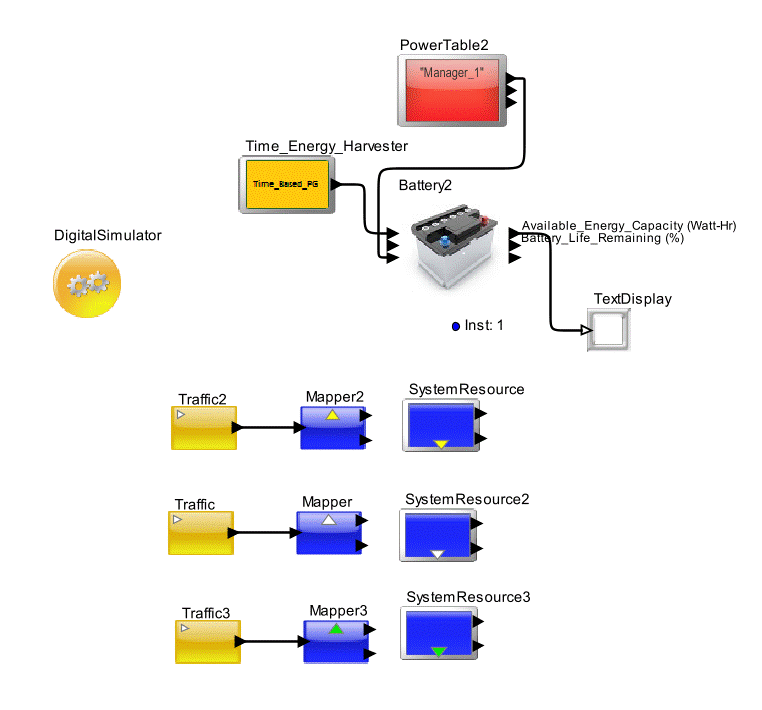 SystemResource_3_Loadmodel