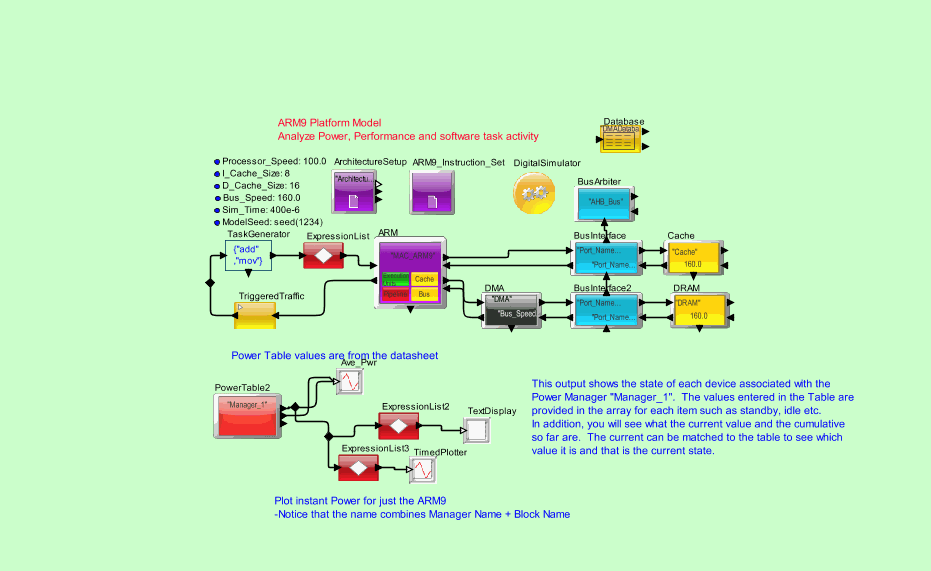 Processor_Power_modelmodel