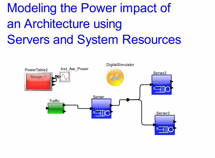 Simple_Power_Explorationmodel