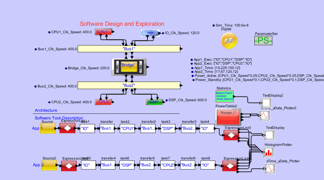 software_tasks_w_Powermodel