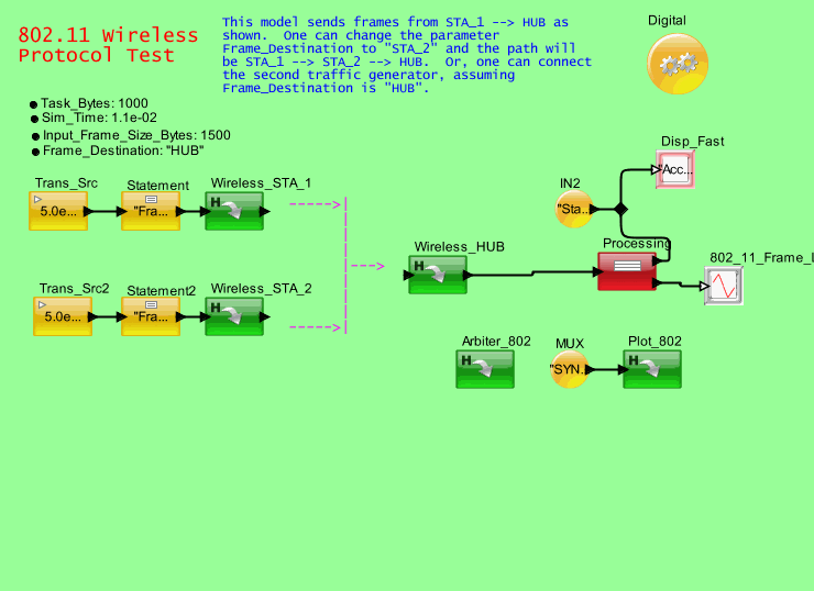 Top_Wireless_Heirmodel