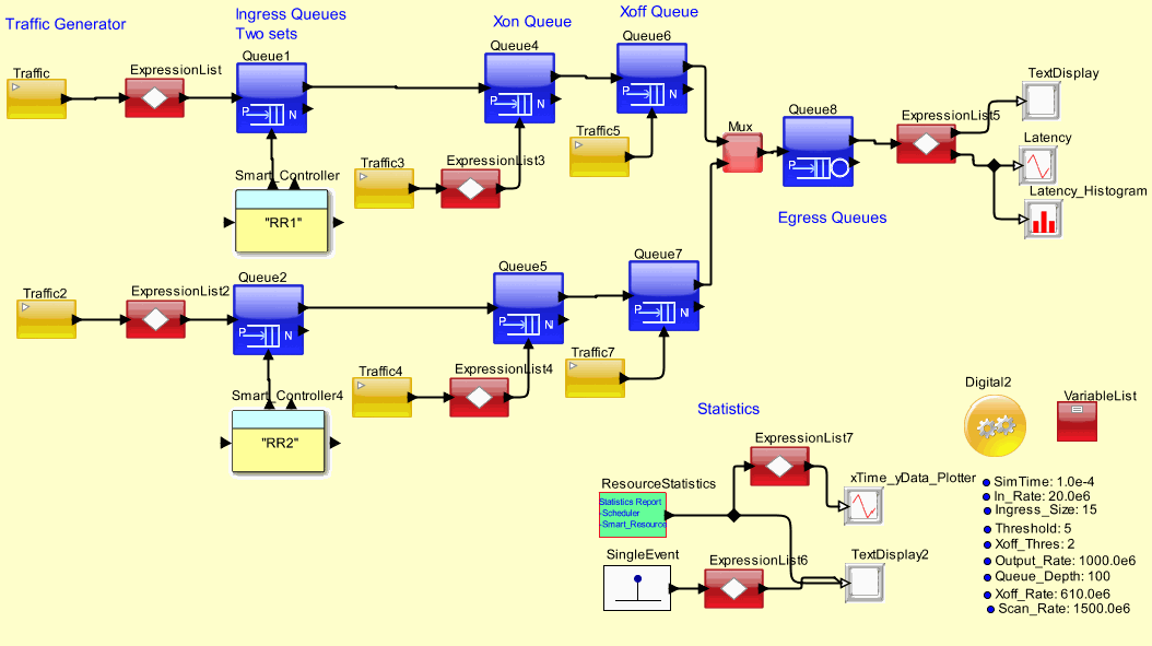 Flow_Control_Xon_Xoffmodel