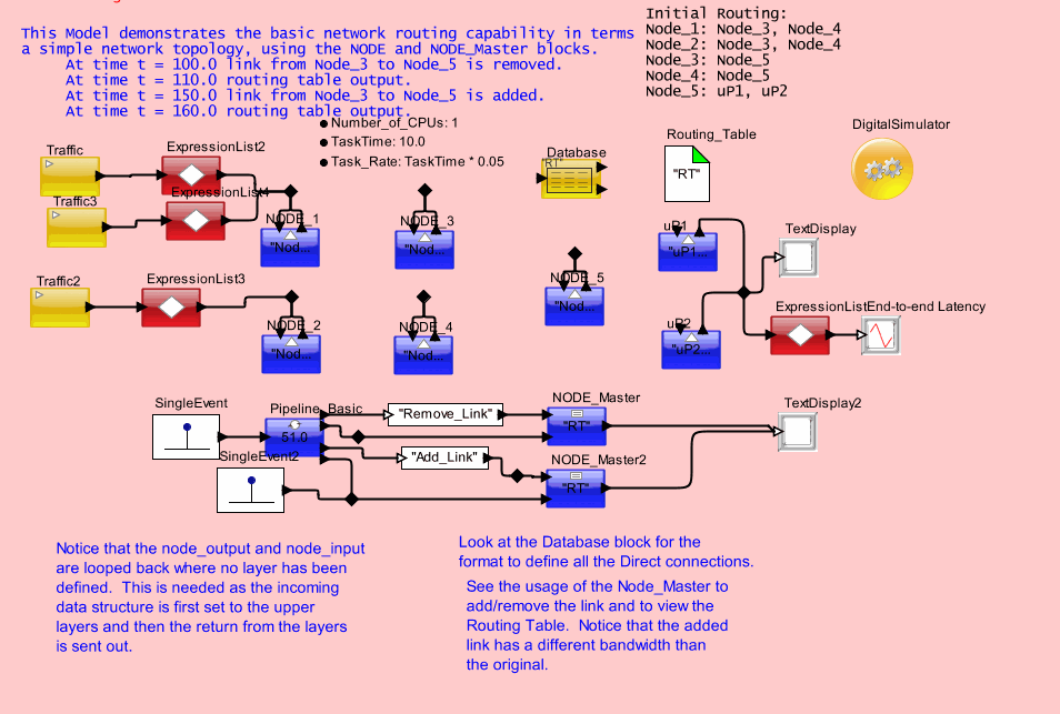 Network_Basicmodel