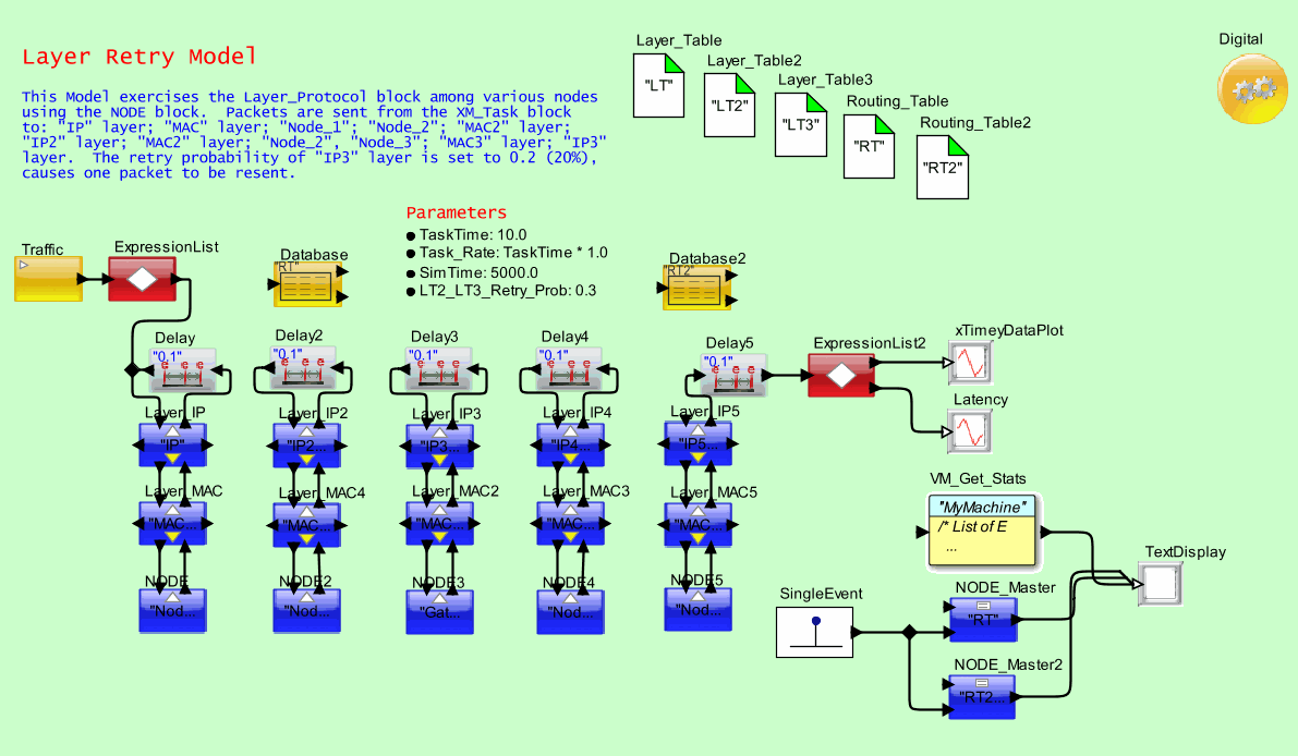 Two_networks_w_Gateway2model