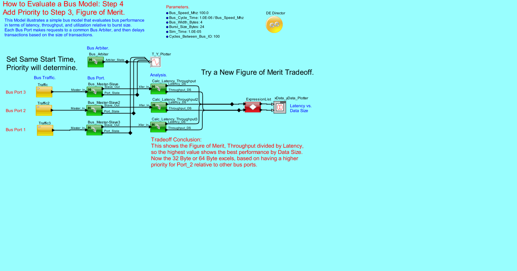 Evaluate_Bus_Model_Step_4model