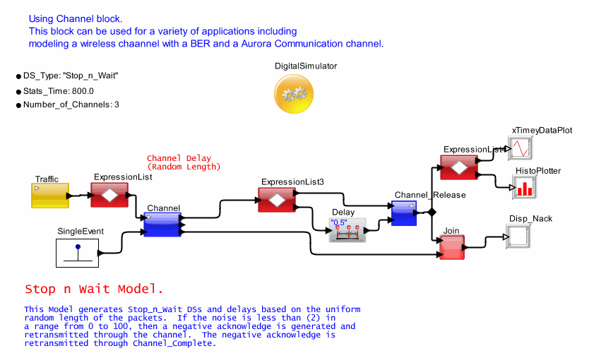 Stop_n_Wait_w_Channelmodel