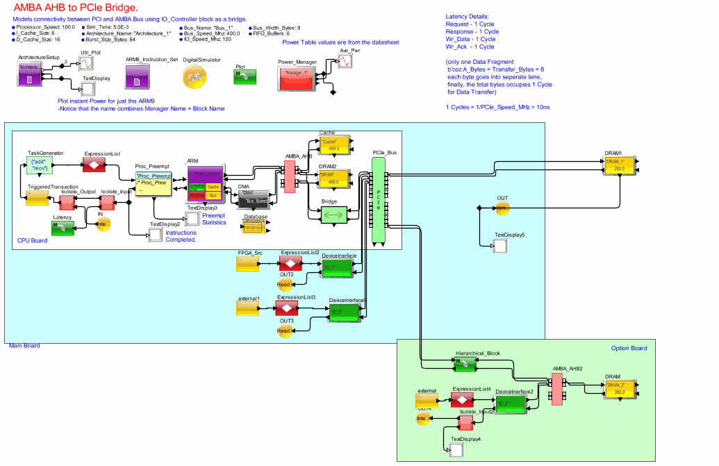 FPGA_Main_Board_External_Intf1model