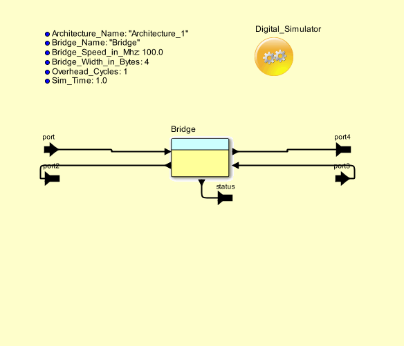 Bridgemodel
