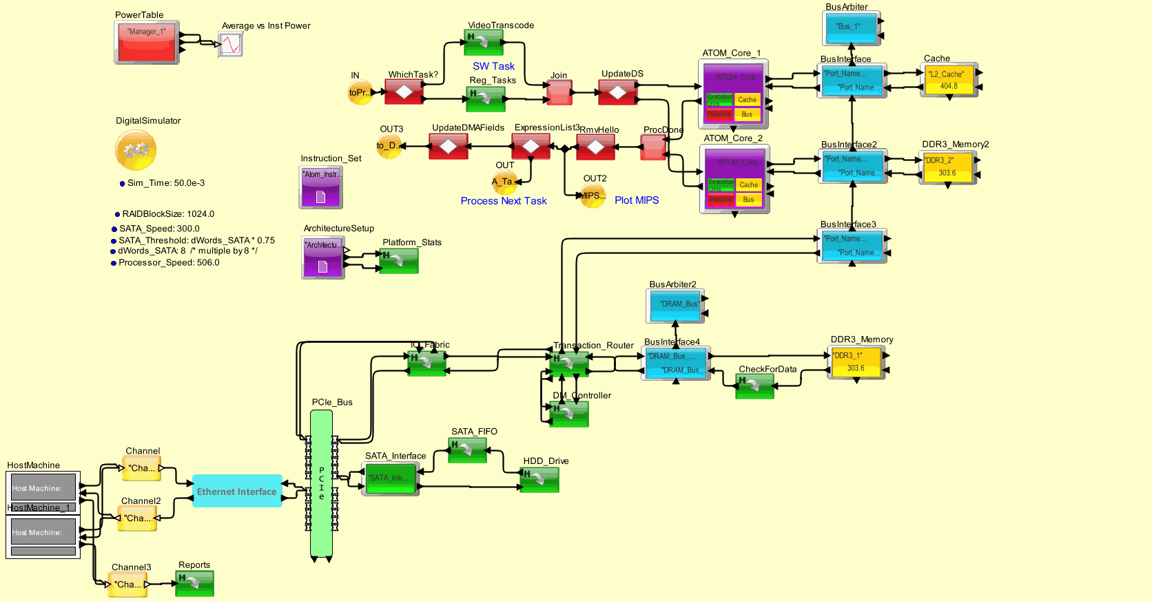NAS_Server_Read_Write_v3_Nodesmodel