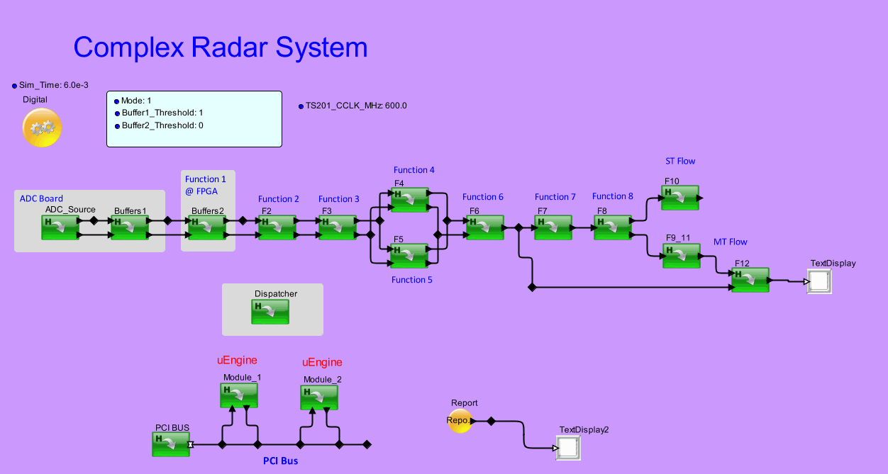 Large_Radar_Systemmodel