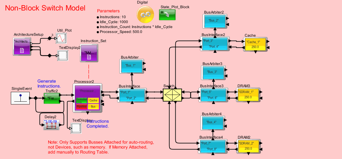 Non_Blocking_Channel_Switchmodel