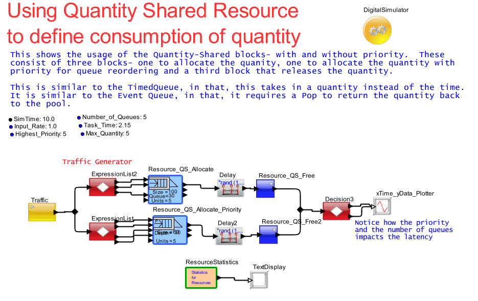 Using_QS_Queuesmodel